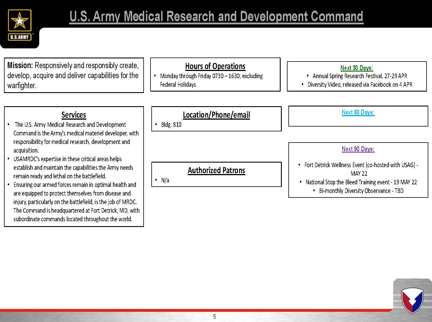 CIE ENTIRE PPT April 15 2022_Page_05.jpg